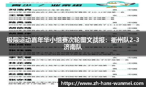 极限运动嘉年华小组赛次轮图文战报：衢州队2-3济南队