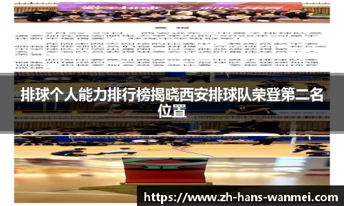 排球个人能力排行榜揭晓西安排球队荣登第二名位置